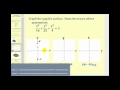 quadric surface the ellipsoid