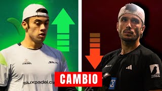 “SE ENCIENDE LA ALARMA PARA GALÁN… “ | NUEVO Ranking PADEL UP by Nox | Riad P1