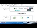 aerospace as13004 software demo webinar