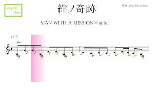 絆ノ奇跡 （ MAN WITH A MISSION × milet）『鬼滅之刃刀匠村篇 』OP　原曲key固定ド読み／ドレミで歌う楽譜【コード付き】