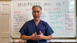 Is the Autoimmune Paleo Diet(AIP) the best diet for Hashimoto's Thyroiditis?