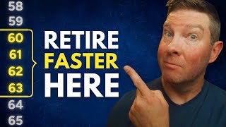 How to Use a 401K Properly to Retire Faster [2025 Edition]