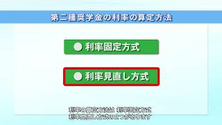 【予約採用】採用候補者の皆さんへ（13.「利率の算定方法」の選択）