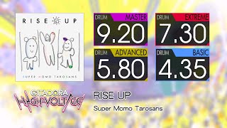 【GITADORA】 RISE UP (MASTER ~ BASIC) Drum