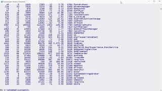 8 Powershell Sort Object