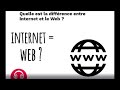 quelle est la différence entre internet et le web