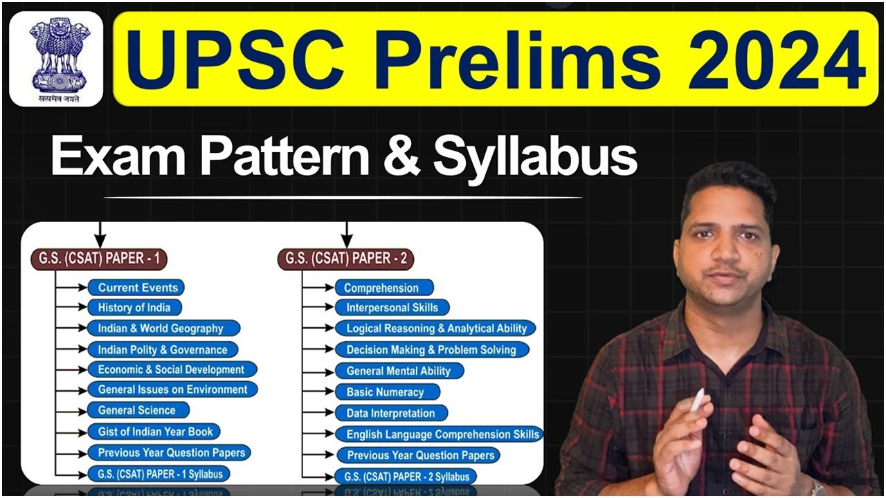 UPSC Prelims Syllabus 2024 | Prelims Syllabus For UPSC 2024 #upsc2024 ...