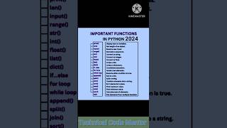 Important functions in python 2024 | python tutorial|python for beginners|python full course #python