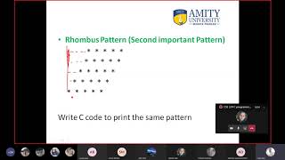 Solid Rhombus Pattern, Hollow Rhombus Pattern, Break Statement and some other Patterns