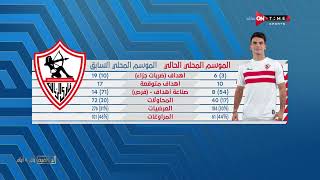 ستاد مصر - أحمد نجيب وتحليله لتشكيل لاعبي الزمالك