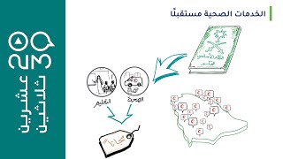 عشرين ثلاثين - هل ستكون الخدمات الصحية بمقابل مستقبلاً؟