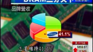 美光750億併爾必達 DRAM三分天下