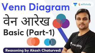 Venn Diagram | Basic | Part-1 | SSC CGL/GD 2022 | Akash Chaturvedi