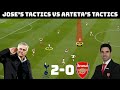 Tactical Analysis: Tottenham 2-0 Arsenal | A Trademark Mourinho Win |