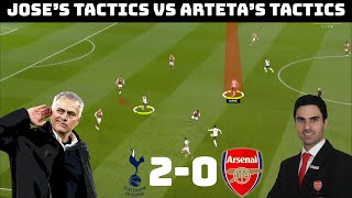 Tactical Analysis: Tottenham 2-0 Arsenal | A Trademark Mourinho Win |