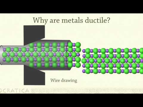 Is sodium a ductile?
