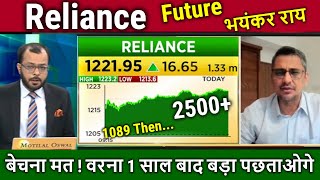 Reliance share news,kyu gir raha hai,kab badhega?,Reliance industries analysis,ril share target 2025