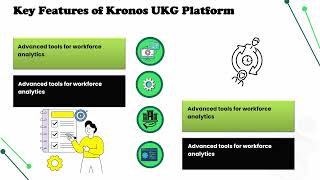 Kronos UKG Training | Kronos UKG Training Course | Kronos UKG Tutorial