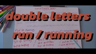 متى نكرر الحروف عند إضافة ed وing؟ Mastering Letter Doubling