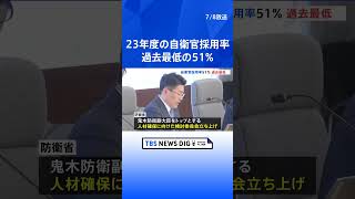 2023年度自衛官の採用率が過去最低の51%に　防衛省が人材確保に向けた検討委員会を立ち上げ| TBS NEWS DIG #shorts