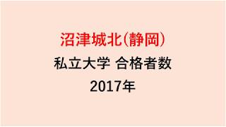 沼津城北高校　大学合格者数　2017～2014年【グラフでわかる】