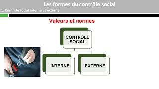 Les formes du contrôle social