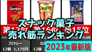 【2023年】「スナック菓子」まとめ買い！Amazon人気売れ筋ランキング20選【最新】