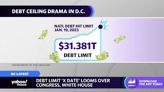 Kevin McCarthy’s debt limit bill: House to vote this week