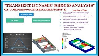 Transient Structural Dynamic (Shock) Analysis of Compressor Base Frame Using ANSYS, Part-1