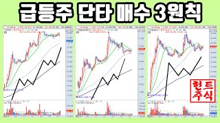 테마급등주 주도주 단타매매 3원칙 종목 선정 법  매수급소 집중 분석 37