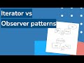 10 Iterator and Observer patterns (Reactive programming with Java - full course)