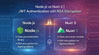 Node.js vs Nuxt 3 | JWT Authentication with RSA Encryption