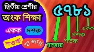 একক দশক শতক ও হাজার || সংখ্যা চেনার উপায় || স্থানীয় মান ||