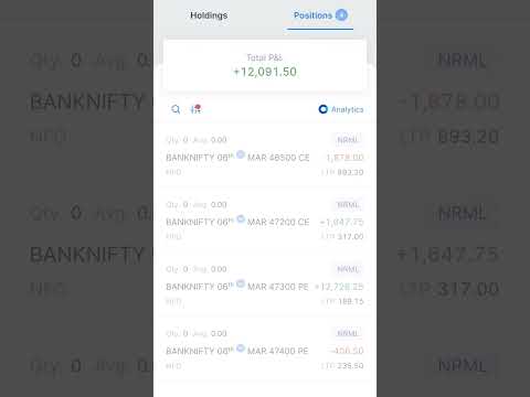 Options Selling Day -41 Part -2 #nifty #sensex #banknifty #trading #intraday #shorts