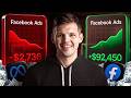 Facebook Ads For Beginners: Complete Guide (2026)