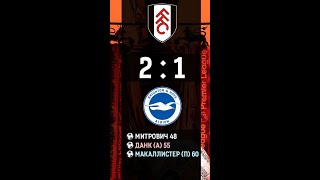 Фулхэм 2-1 Брайтон Обзор Матча | Fulham 2-1 Brighton Review Match