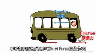 [DSE Physics] Newton's first law of motion 牛頓運動第一定律