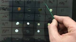 Virtual Lab Making Ionic Compounds