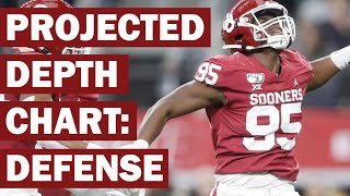 Oklahoma's Projected Post Spring Depth Chart: Defense