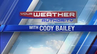 Cody's 6pm Forecast - February 8, 2025