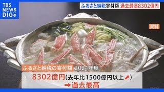 21年度のふるさと納税　過去最高の8302億円　コロナ禍の「巣ごもり」などで｜TBS NEWS DIG