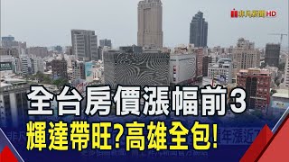 輝達宅的威力？全台房價漲幅前3\