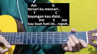 Tutorial Chord Mudah PESAN - IMAL KIFLI | Versi Gampang