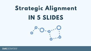 Strategic Alignment in 5 Slides // Strategic Planning Process // Team Alignment