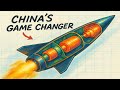 DEADLIEST Missiles on Earth? China’s Hypersonic Threat