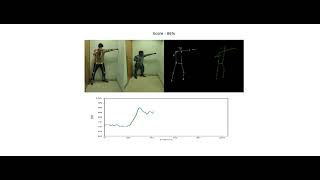 Human Pose Comparison and Action Scoring using Deep Learning,OpenCV & Python