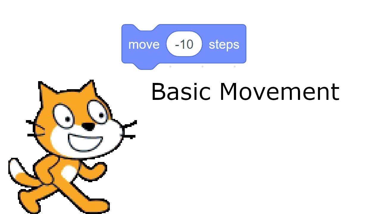 The Basics |Scratch| - YouTube