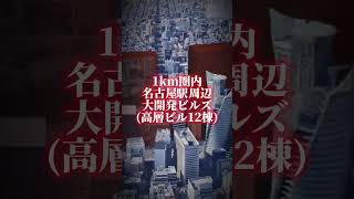 投稿遅れてすいません🙇#名古屋#再開発 ＃地理系を救おう