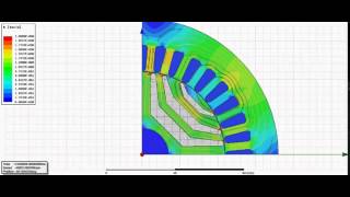 Synchronous reluctance motor by maxwell