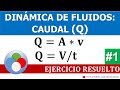 EJERCICIO RESUELTO DE CAUDAL - PARTE 1